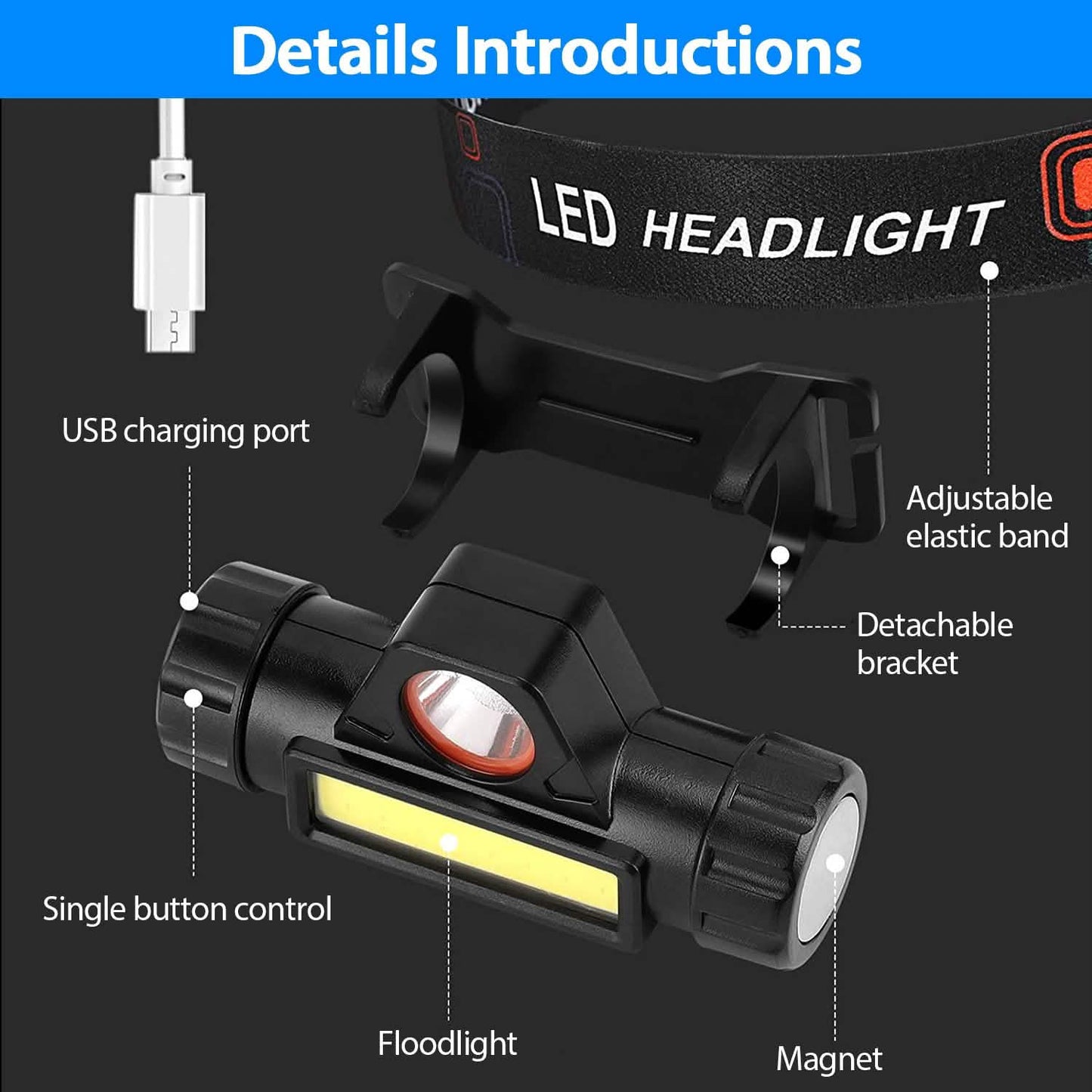 2-Pack: Waterproof Rechargeable Headlamp Outdoor Recreation - Tophatter Daily Deals