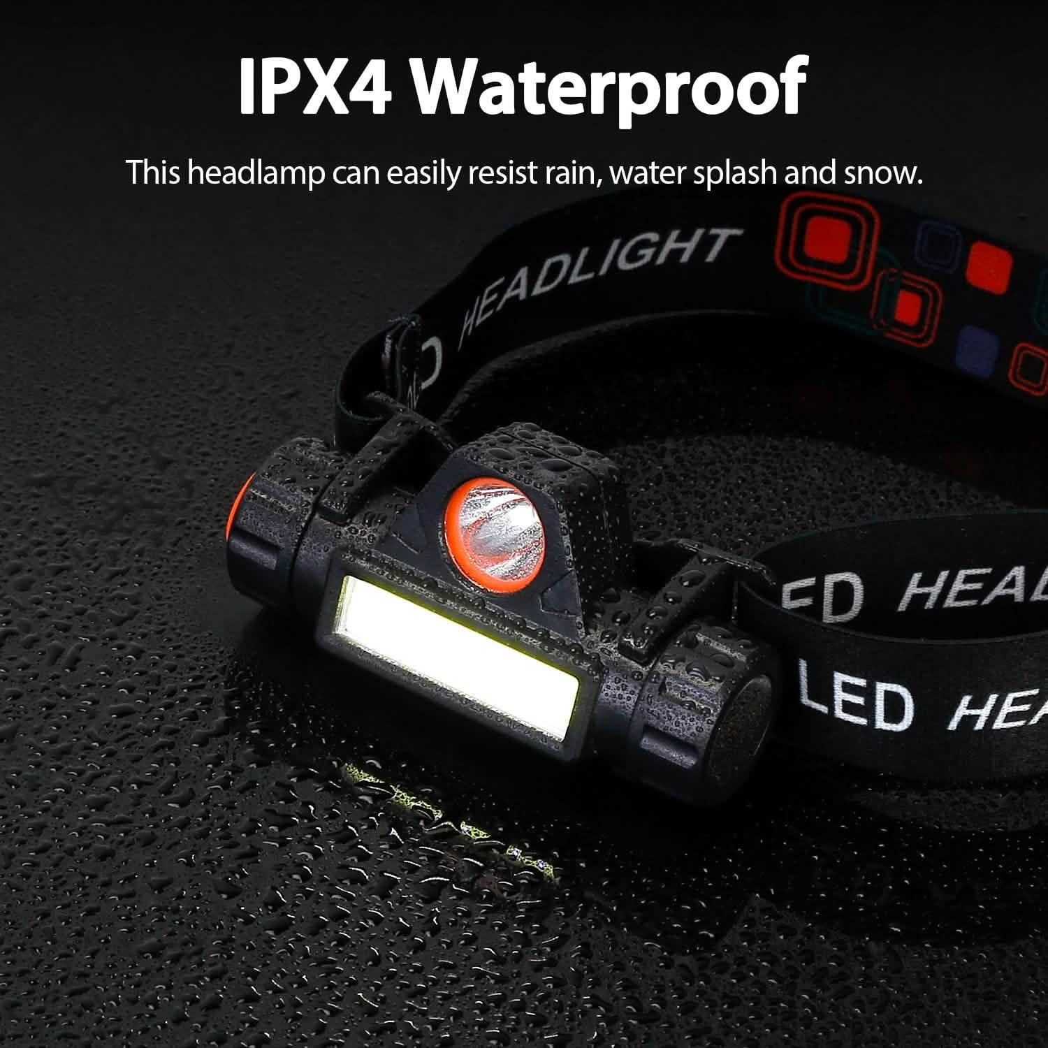2-Pack: Waterproof Rechargeable Headlamp Outdoor Recreation - Tophatter Daily Deals