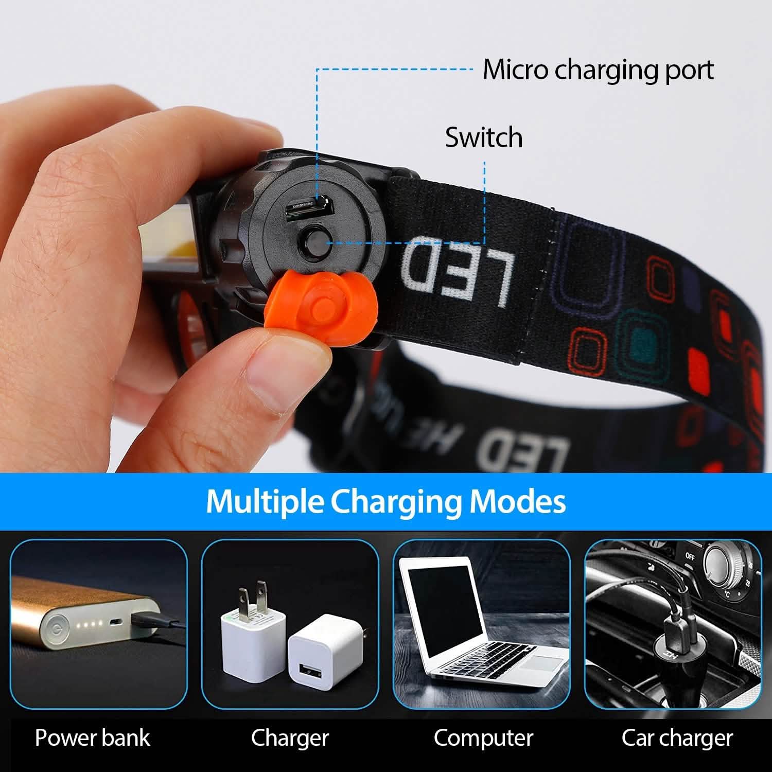 2-Pack: Waterproof Rechargeable Headlamp Outdoor Recreation - Tophatter Daily Deals