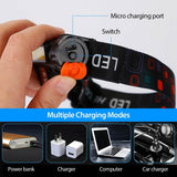 2-Pack: Waterproof Rechargeable Headlamp Outdoor Recreation - Tophatter Daily Deals