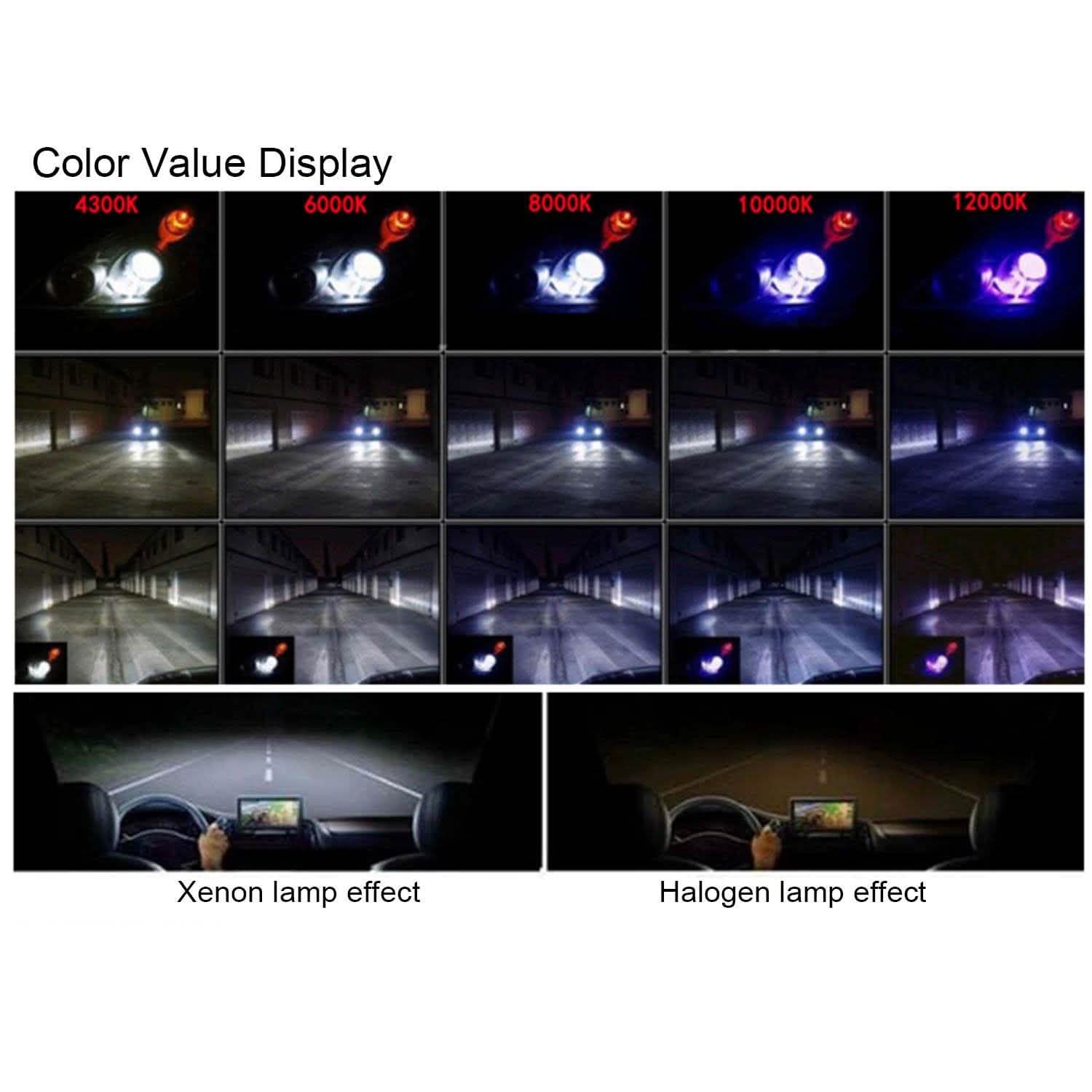 2-Piece: 9006/HB4 HID Xenon Light Bulbs Automotive - Tophatter Daily Deals