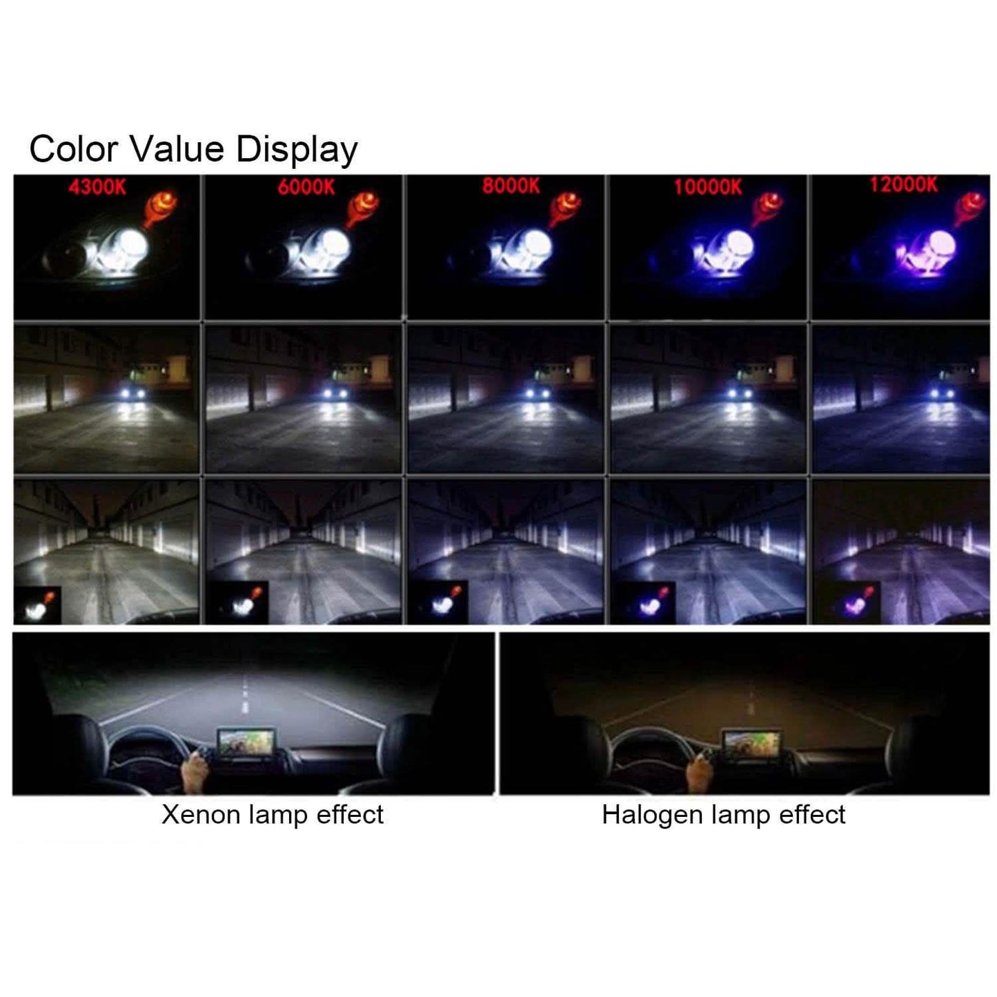 2-Piece: 9006/HB4 HID Xenon Light Bulbs Automotive - Tophatter Daily Deals