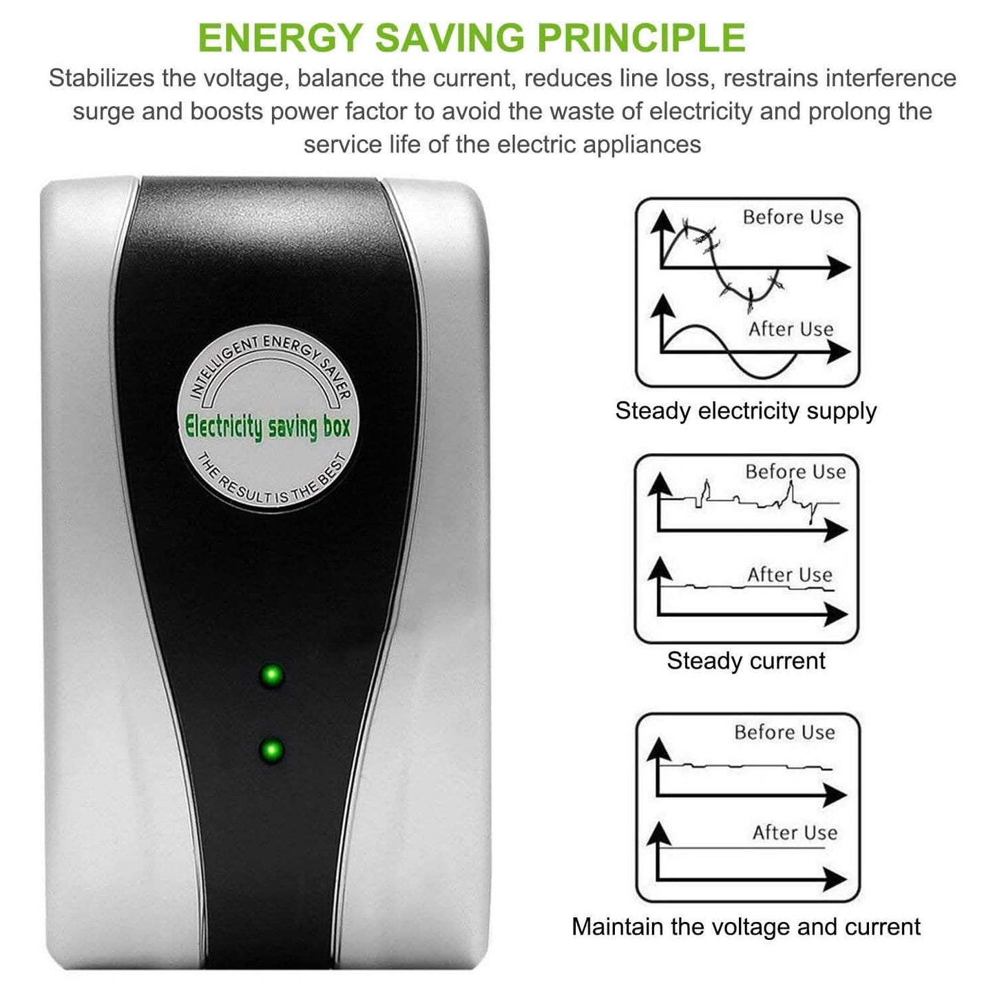 2-Piece: Electricity Saving Box Home Improvement - Tophatter Daily Deals