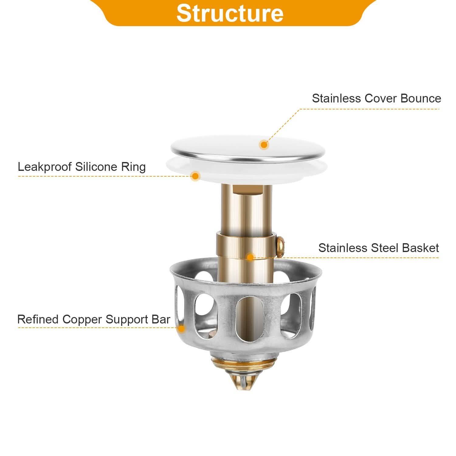 2-Piece: Pop Up Sink Drain Plugs Home Improvement - Tophatter Daily Deals