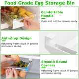 2-Piece: Refrigerator Egg Drawer 36 Egg Capacity Snap On Hanging Storage Tray Kitchen Storage - Tophatter Daily Deals