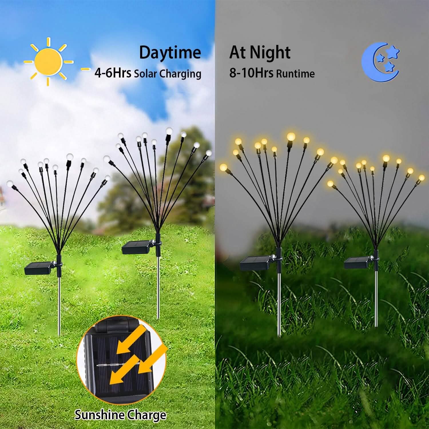 2-Piece: Solar Firefly Lights Swaying Decorative Pathway Lamp String & Fairy Lights - Tophatter Daily Deals
