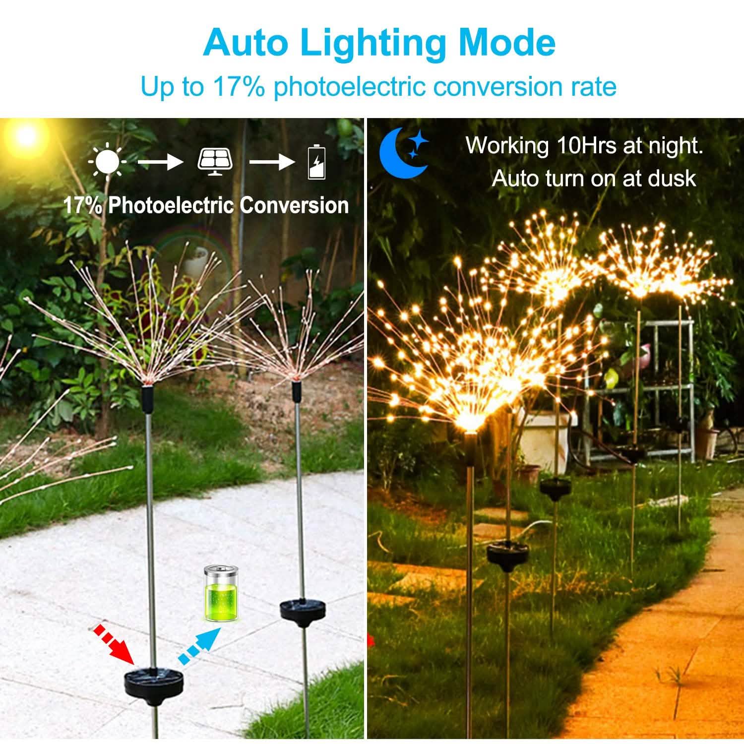2-Piece: Solar Powered Starburst Garden Lights Outdoor Lighting - Tophatter Daily Deals