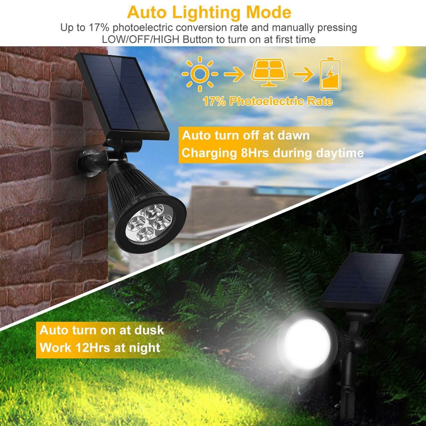 2-Piece: Solar Spotlight Outdoor Dusk Waterproof Outdoor Lighting - Tophatter Daily Deals