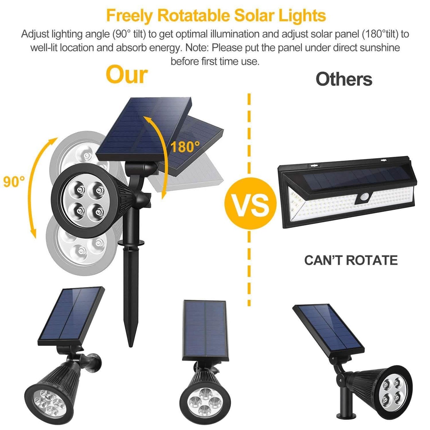 2-Piece: Solar Spotlight Outdoor Dusk Waterproof Outdoor Lighting - Tophatter Daily Deals