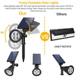 2-Piece: Solar Spotlight Outdoor Dusk Waterproof Outdoor Lighting - Tophatter Daily Deals