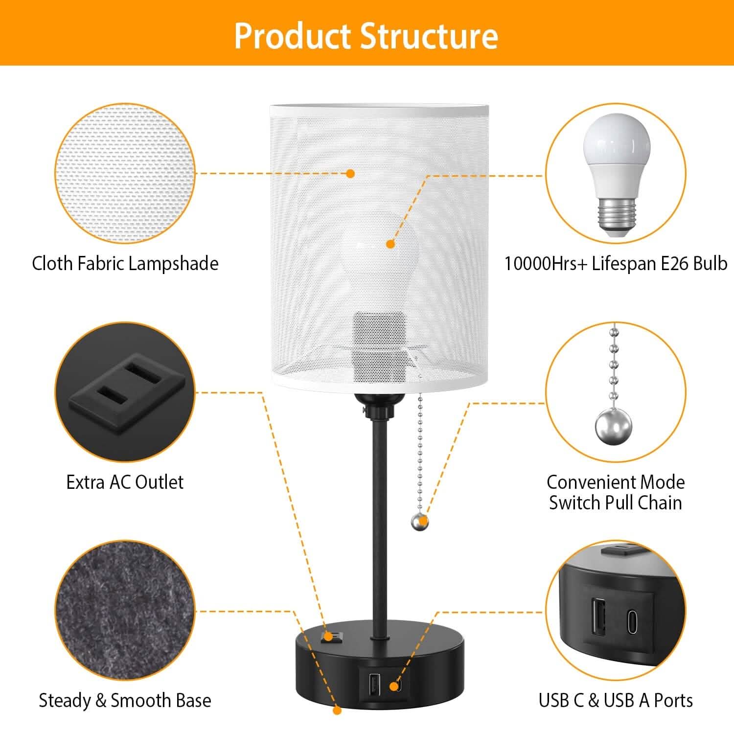 2-Pieces: Bedside Lamps 3 Color Modes USB C+A AC Output Ports Pull Chain Indoor Lighting - Tophatter Daily Deals