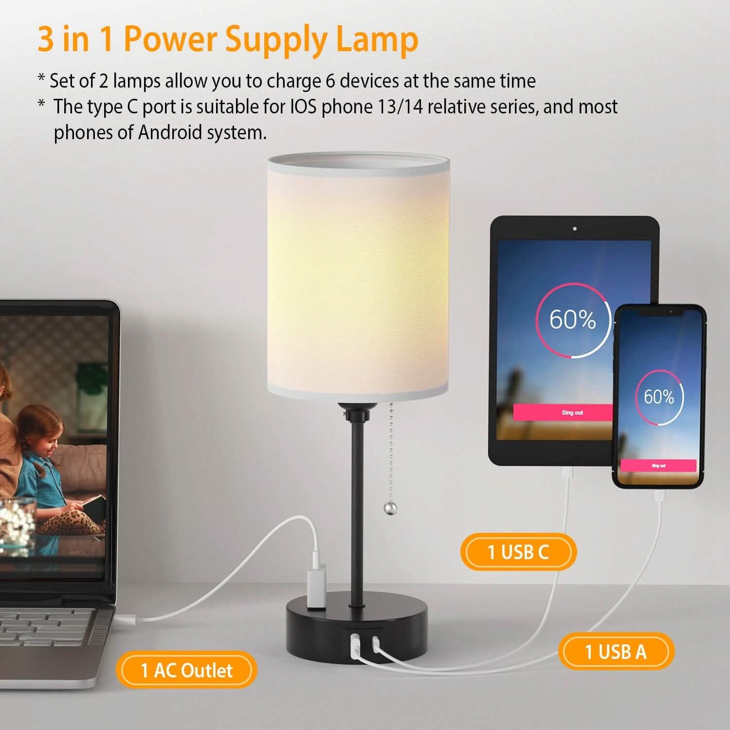2-Pieces: Bedside Lamps 3 Color Modes USB C+A AC Output Ports Pull Chain Indoor Lighting - Tophatter Daily Deals