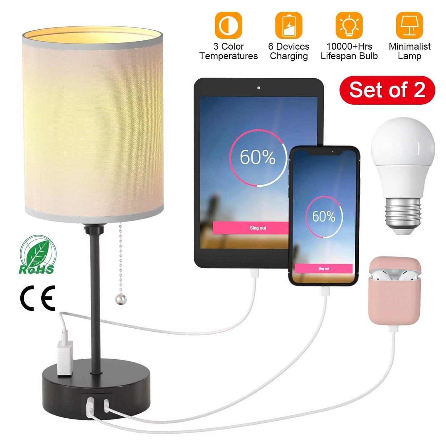 2-Pieces: Bedside Lamps 3 Color Modes USB C+A AC Output Ports Pull Chain Indoor Lighting - Tophatter Daily Deals