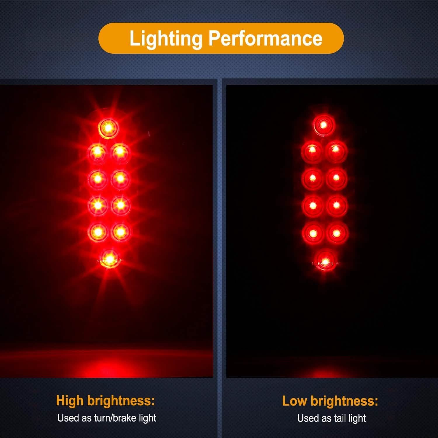 2-Pieces: Oval LED Brake Light 10 LED Lamp Stop Turn Tail Light Automotive - Tophatter Daily Deals