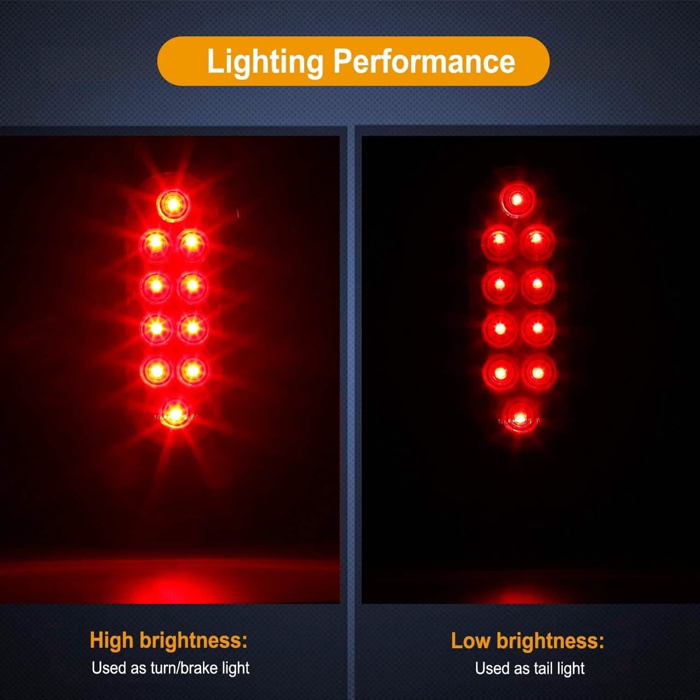 2-Pieces: Oval LED Brake Light 10 LED Lamp Stop Turn Tail Light Automotive - Tophatter Daily Deals