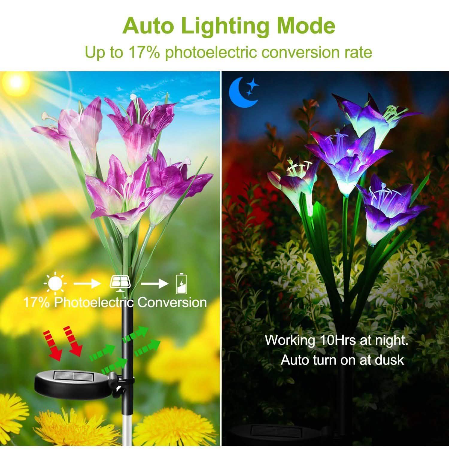 2-Pieces: Solar Garden Lights Outdoor Outdoor Lighting - Tophatter Daily Deals