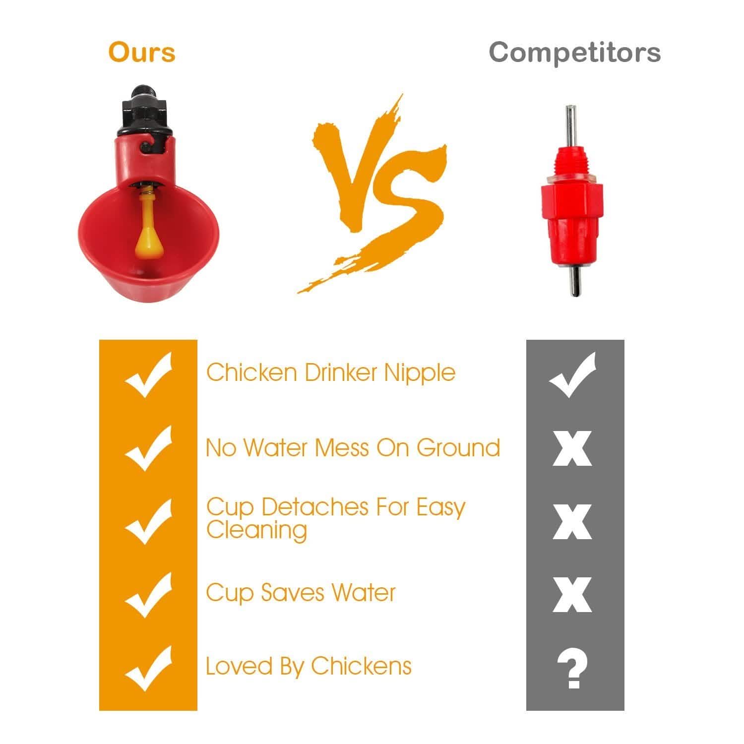 20-Pack: Chicken Waterer Automatic Drinker Pet Supplies - Tophatter Daily Deals