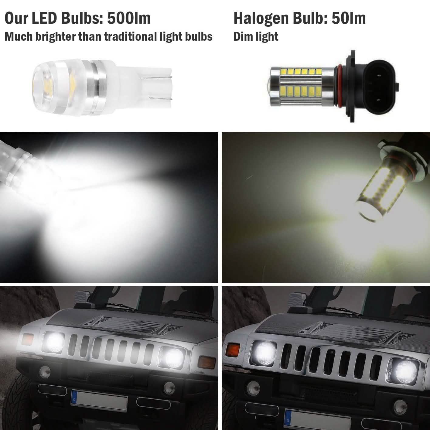 20-Piece: LED Car Light Bulbs Automotive - Tophatter Daily Deals