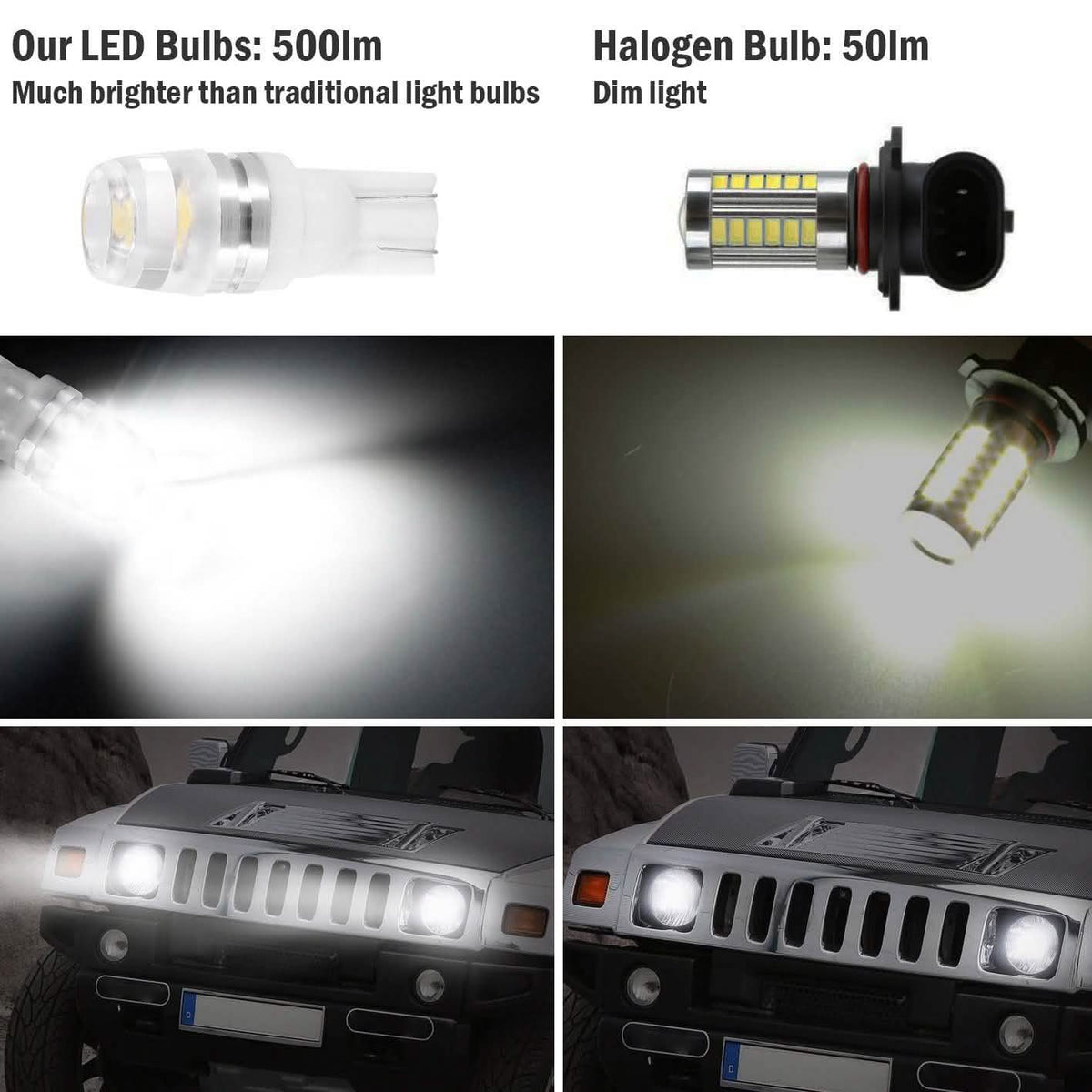 20-Piece: LED Car Light Bulbs Automotive - Tophatter Daily Deals