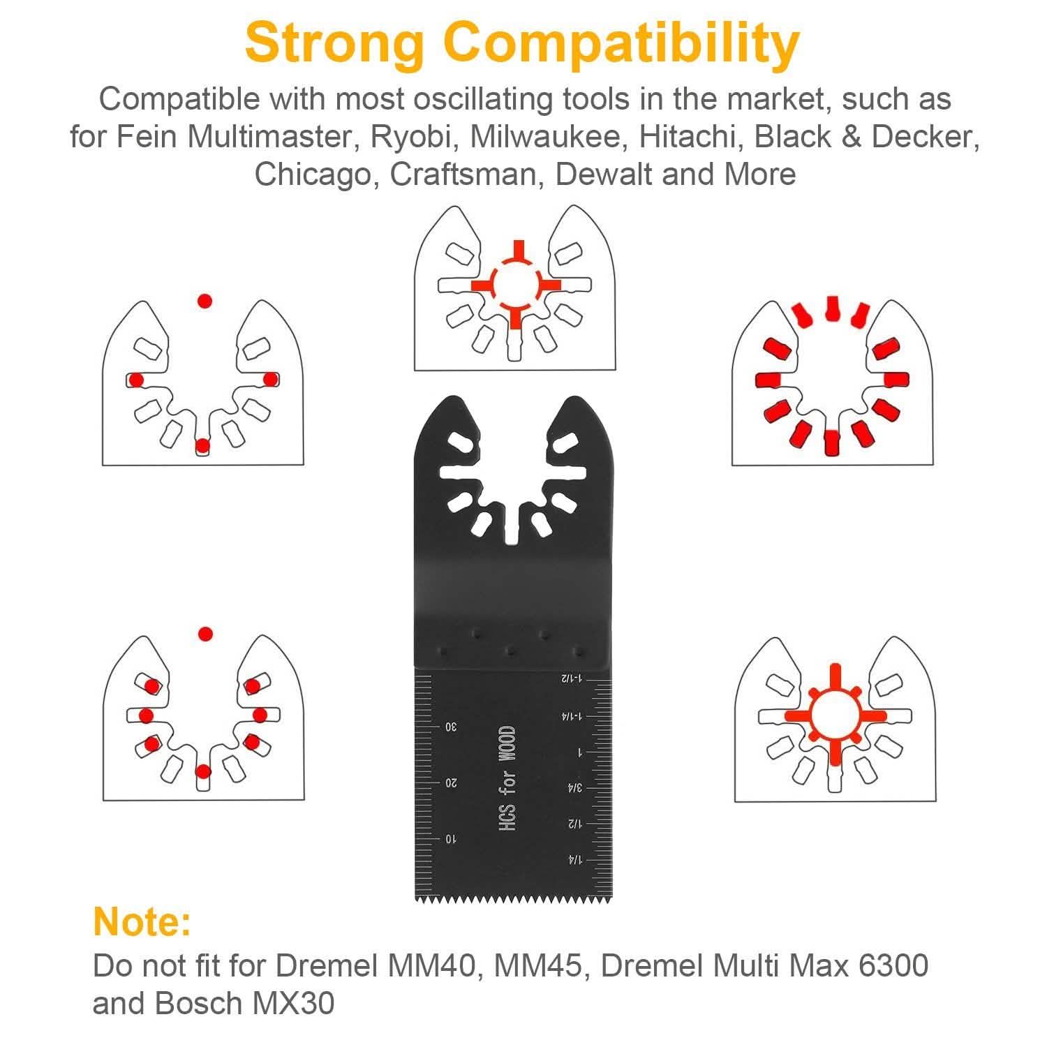 20-Pieces Set: Saw Blade Metal Oscillating Multitool Cutter Fit Home Improvement - Tophatter Daily Deals