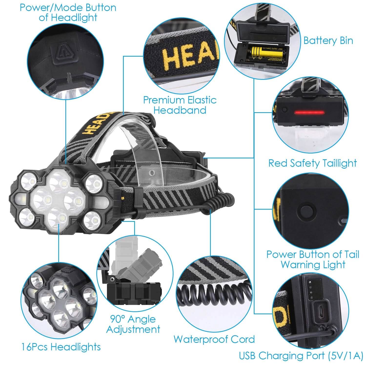 20000LM LED Headlamp 8 Lighting Modes Rechargeable Outdoor Recreation - Tophatter Daily Deals