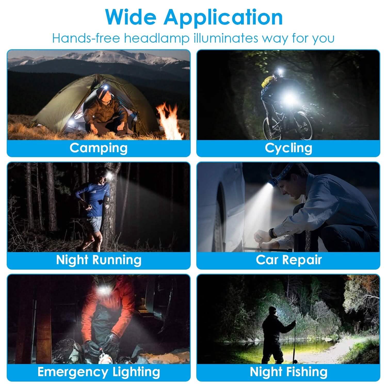 20000LM LED Headlamp 8 Lighting Modes Rechargeable Outdoor Recreation - Tophatter Daily Deals