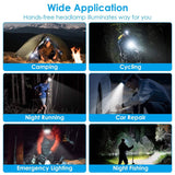 20000LM LED Headlamp 8 Lighting Modes Rechargeable Outdoor Recreation - Tophatter Daily Deals