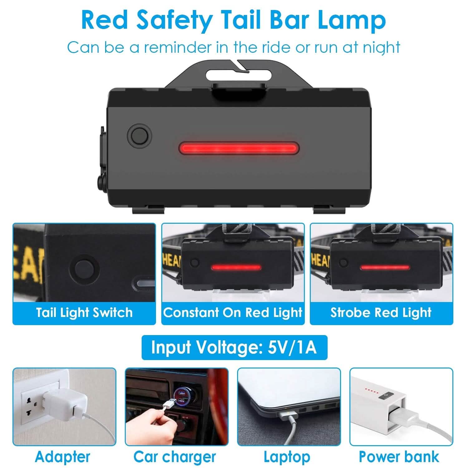 20000LM LED Headlamp 8 Lighting Modes Rechargeable Outdoor Recreation - Tophatter Daily Deals