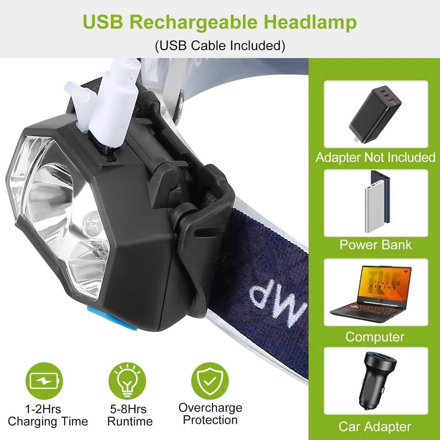 20000LM LED Headlamp USB Rechargeable Wave Motion Sensor Headlight Outdoor Recreation - Tophatter Daily Deals