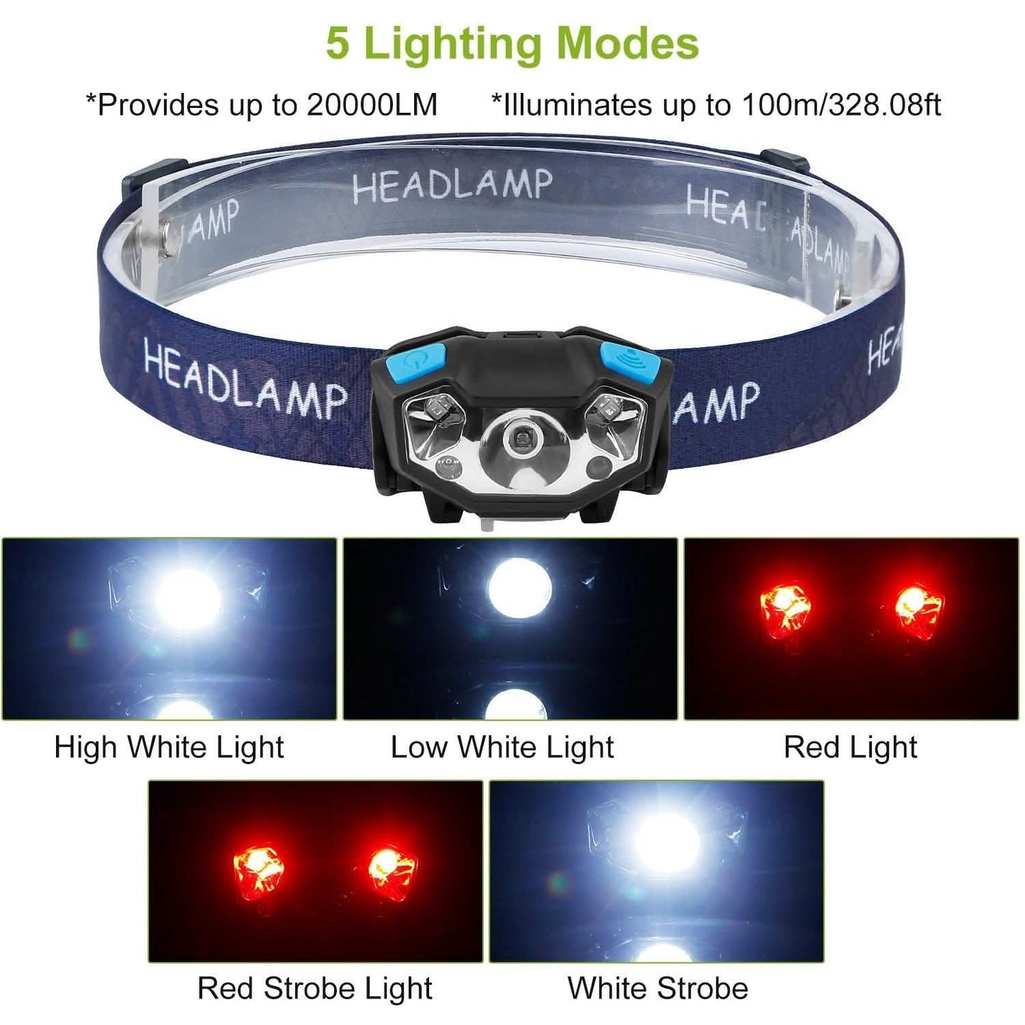 20000LM LED Headlamp USB Rechargeable Wave Motion Sensor Headlight Outdoor Recreation - Tophatter Daily Deals