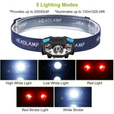 20000LM LED Headlamp USB Rechargeable Wave Motion Sensor Headlight Outdoor Recreation - Tophatter Daily Deals