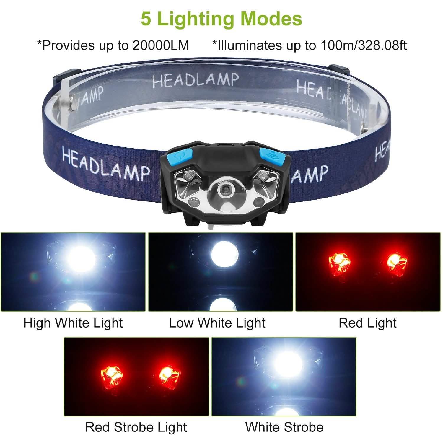 20000LM LED Headlamp USB Rechargeable Wave Motion Sensor Headlight Outdoor Recreation - Tophatter Daily Deals