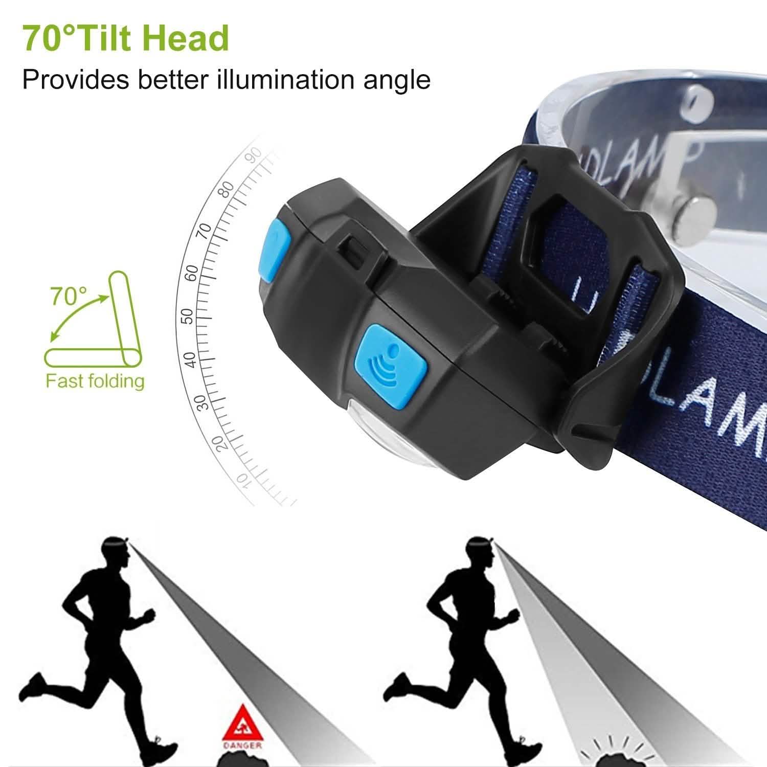20000LM LED Headlamp USB Rechargeable Wave Motion Sensor Headlight Outdoor Recreation - Tophatter Daily Deals