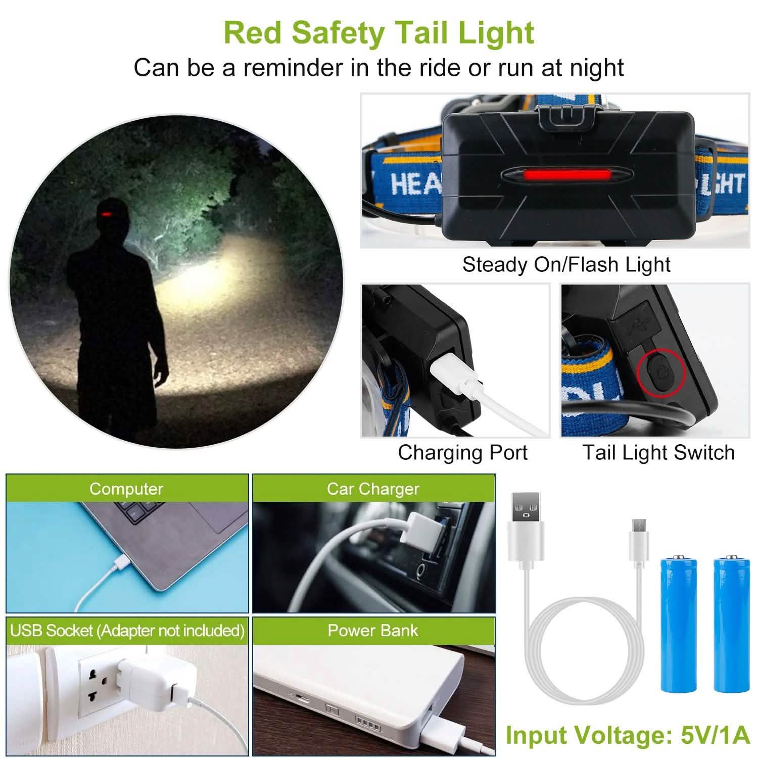 20000LM Rechargeable LED Headlamp with 8 Lighting Modes Outdoor Recreation - Tophatter Daily Deals