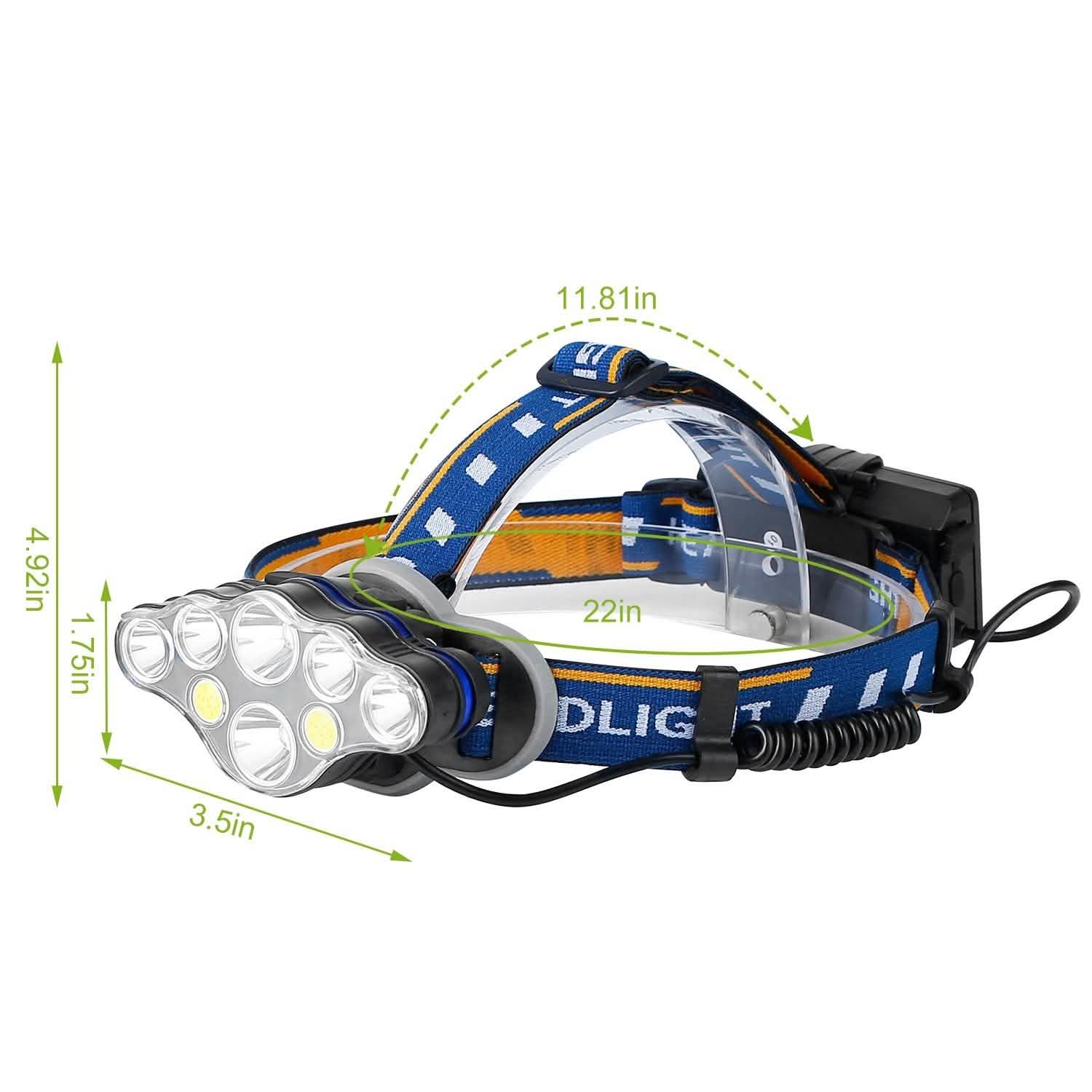 20000LM Rechargeable LED Headlamp with 8 Lighting Modes Outdoor Recreation - Tophatter Daily Deals