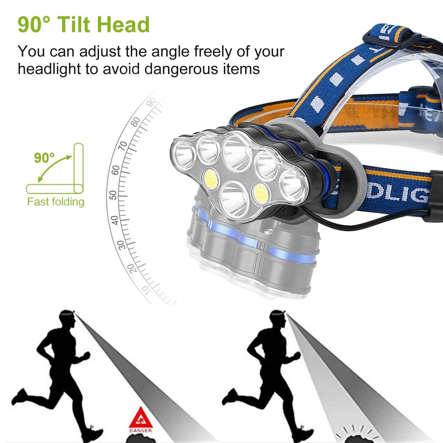 20000LM Rechargeable LED Headlamp with 8 Lighting Modes Outdoor Recreation - Tophatter Daily Deals