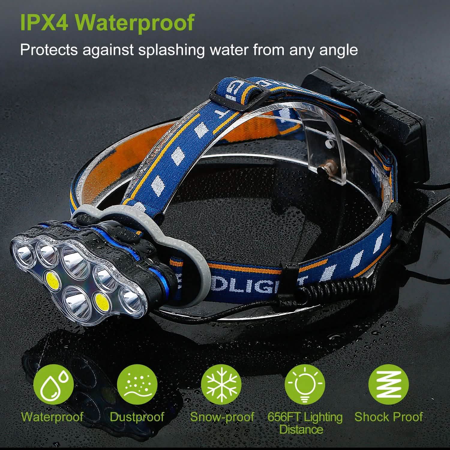 20000LM Rechargeable LED Headlamp with 8 Lighting Modes Outdoor Recreation - Tophatter Daily Deals