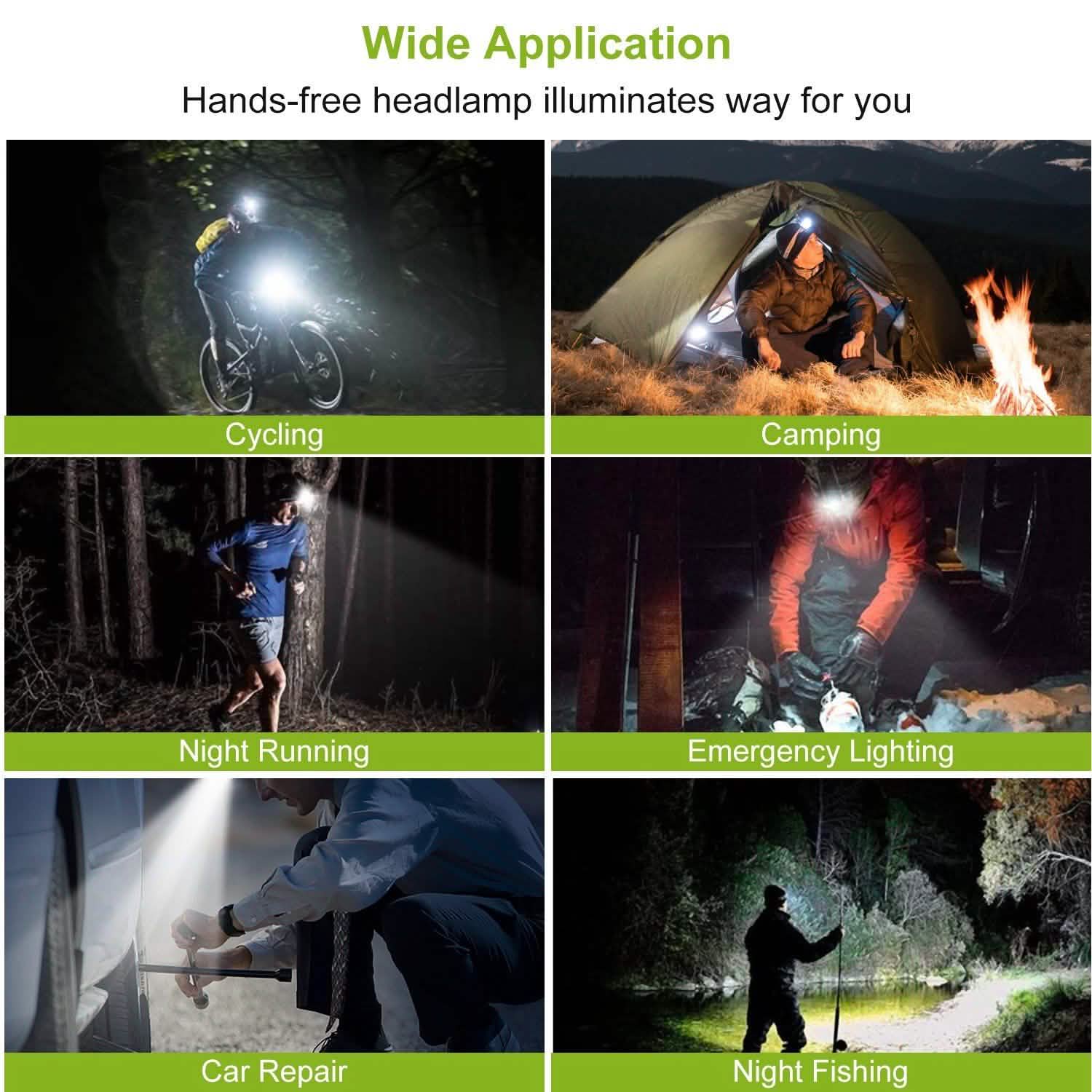 20000LM Rechargeable LED Headlamp with 8 Lighting Modes Outdoor Recreation - Tophatter Daily Deals