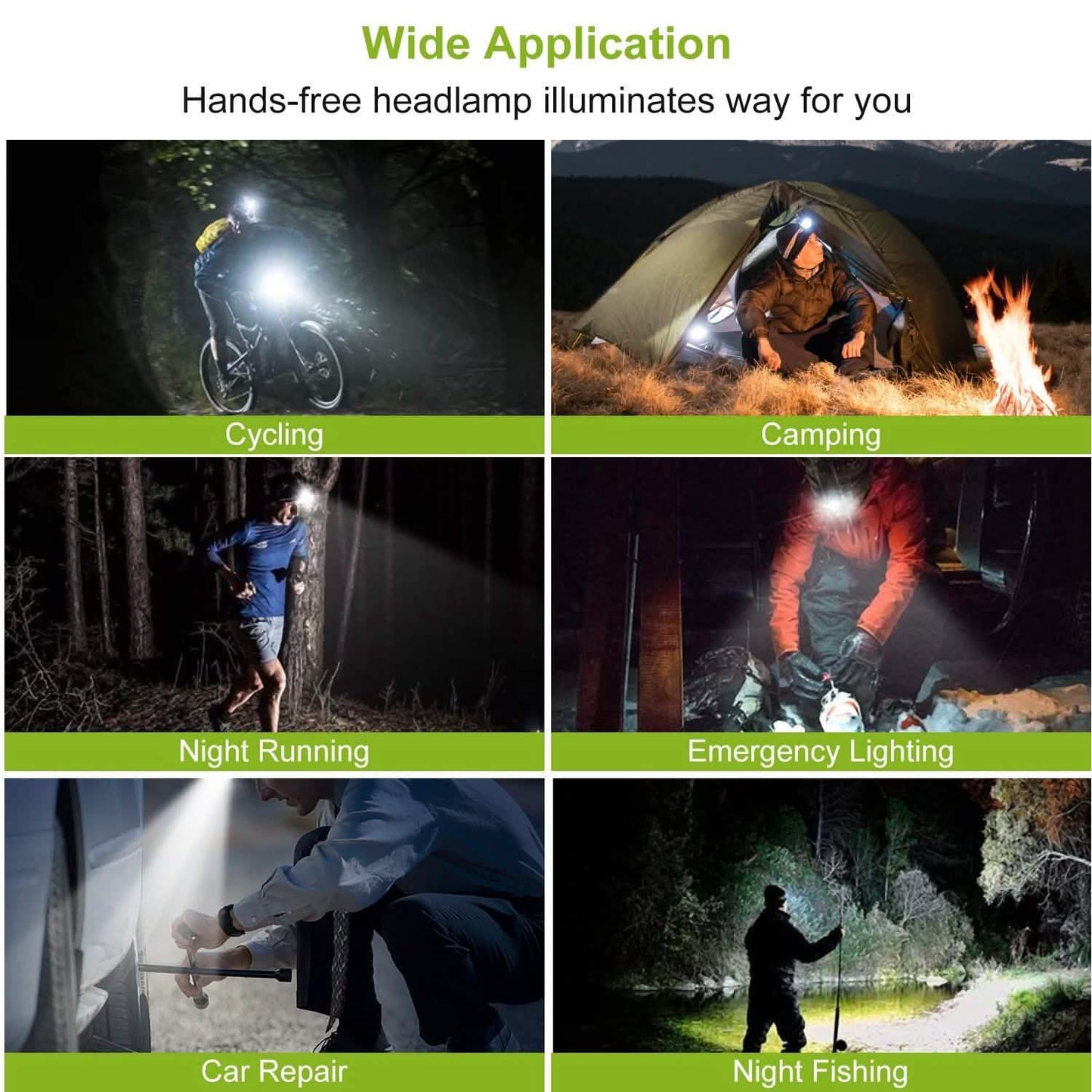 20000LM Rechargeable LED Headlamp with 8 Lighting Modes Outdoor Recreation - Tophatter Daily Deals