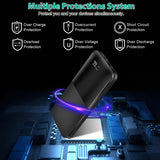 20000mAh Portable Charger Power Bank Mobile Accessories - Tophatter Daily Deals