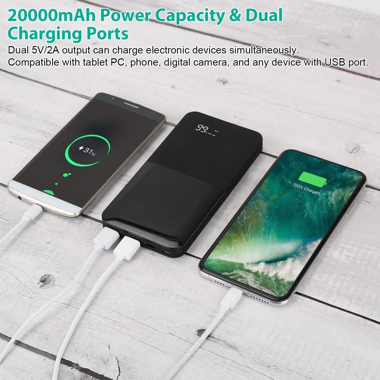 20000mAh Portable Charger Power Bank Mobile Accessories - Tophatter Daily Deals