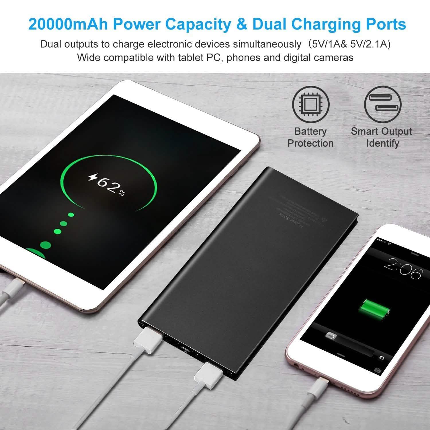 20000mAh Power Bank Ultra Thin External Battery Pack Mobile Accessories - Tophatter Daily Deals