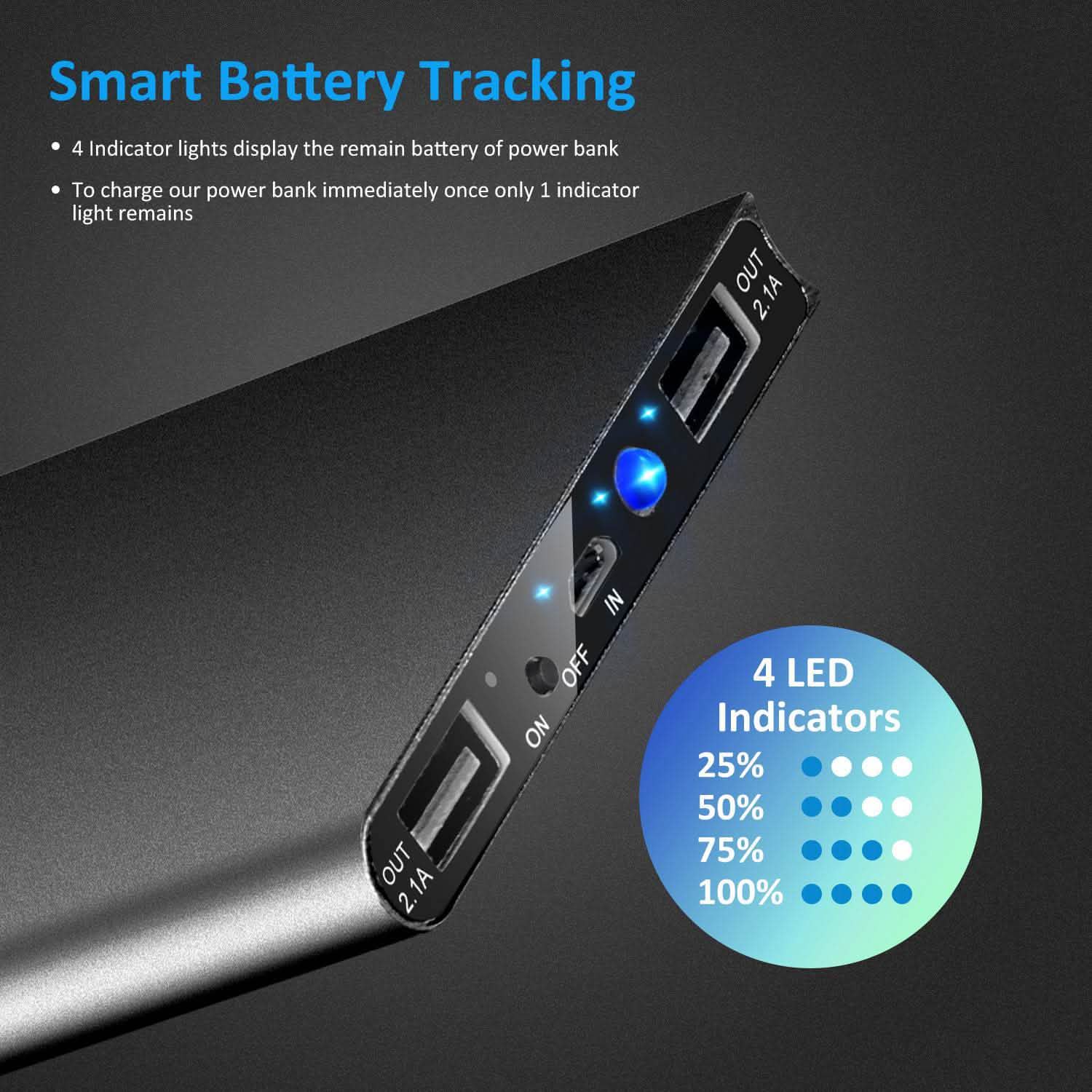 20000mAh Power Bank Ultra Thin External Battery Pack Mobile Accessories - Tophatter Daily Deals