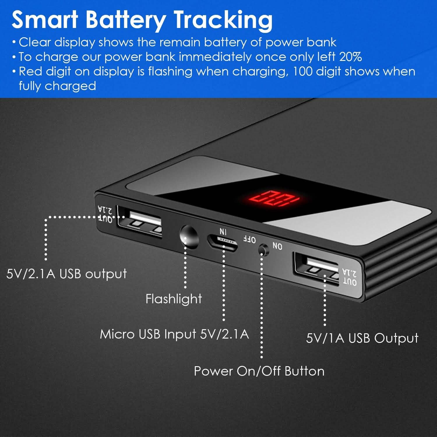 20,000mAh Power Bank Ultra-thin External Battery Pack Mobile Accessories - Tophatter Daily Deals