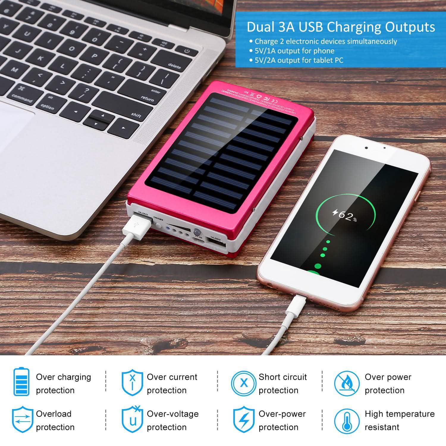 20,000mAh Solar Power Bank Mobile Accessories - Tophatter Daily Deals