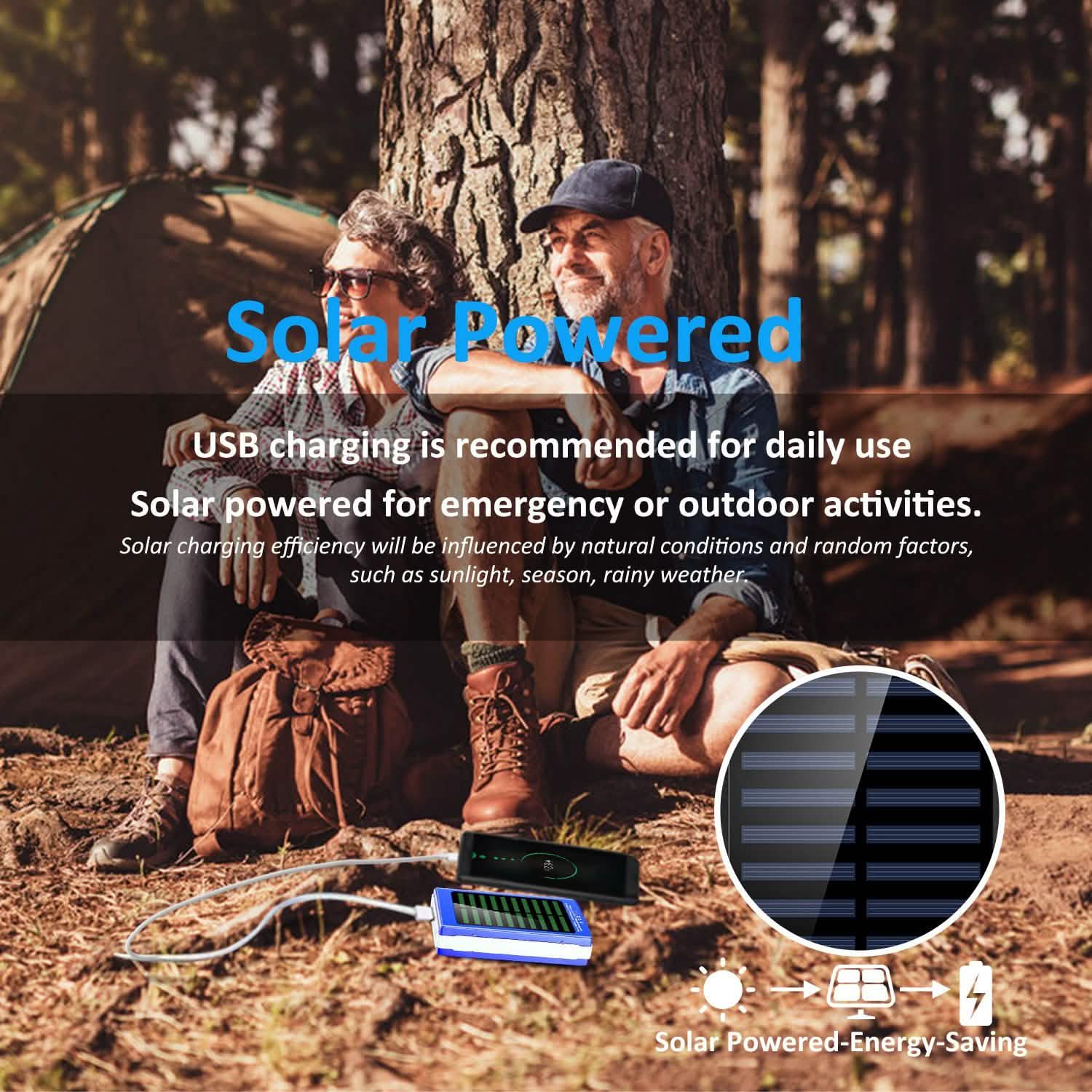 20,000mAh Solar Power Bank Mobile Accessories - Tophatter Daily Deals