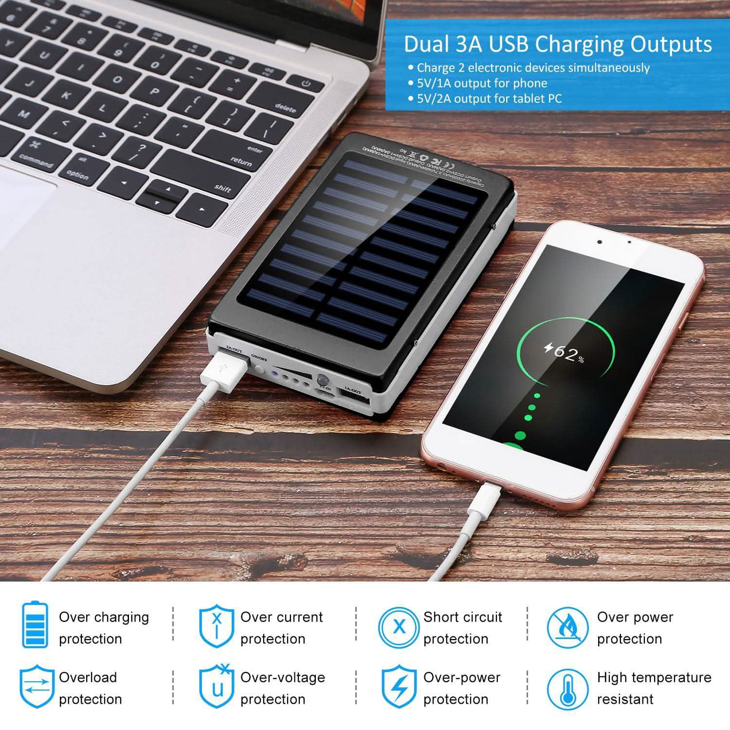 20,000mAh Solar Power Bank Mobile Accessories - Tophatter Daily Deals