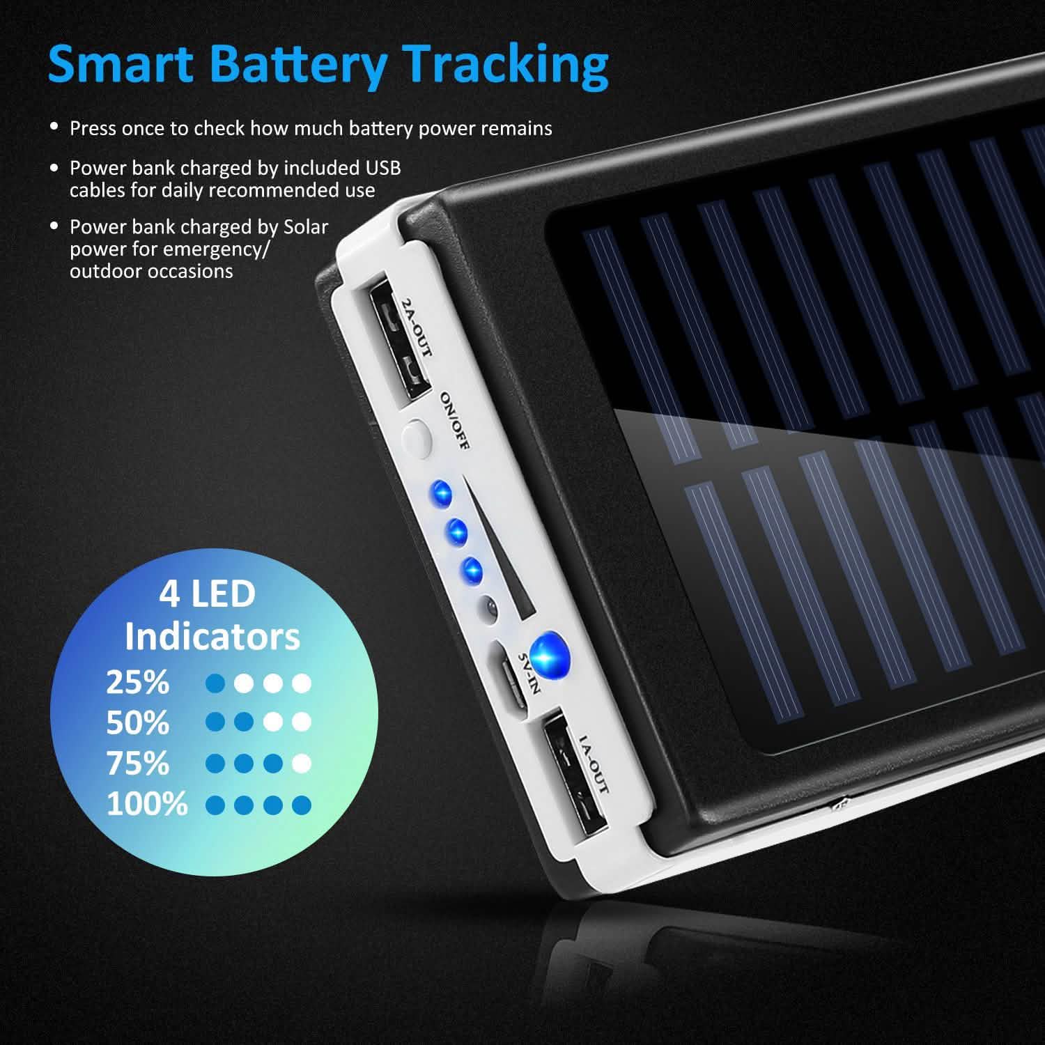 20,000mAh Solar Power Bank Mobile Accessories - Tophatter Daily Deals