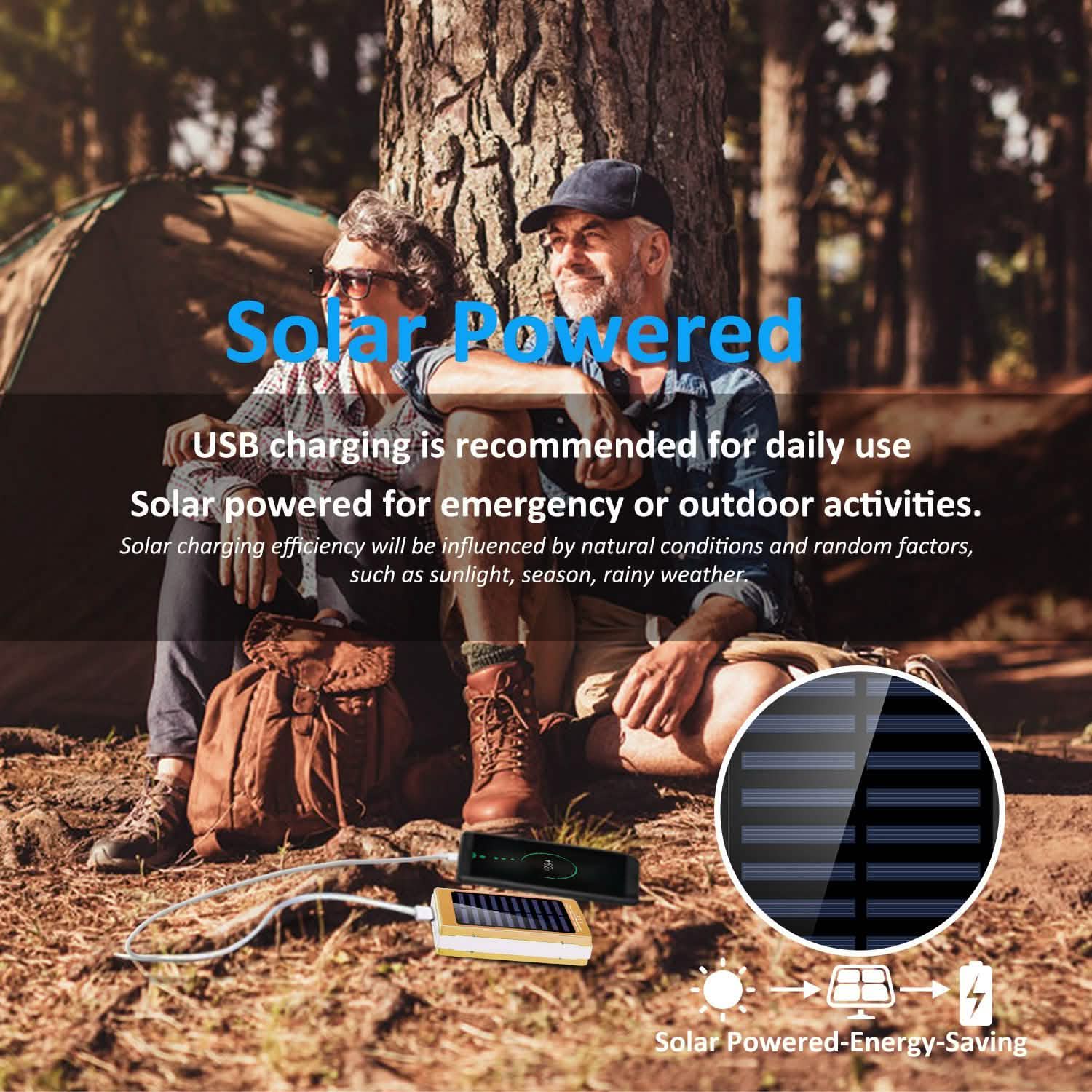 20,000mAh Solar Power Bank Mobile Accessories - Tophatter Daily Deals