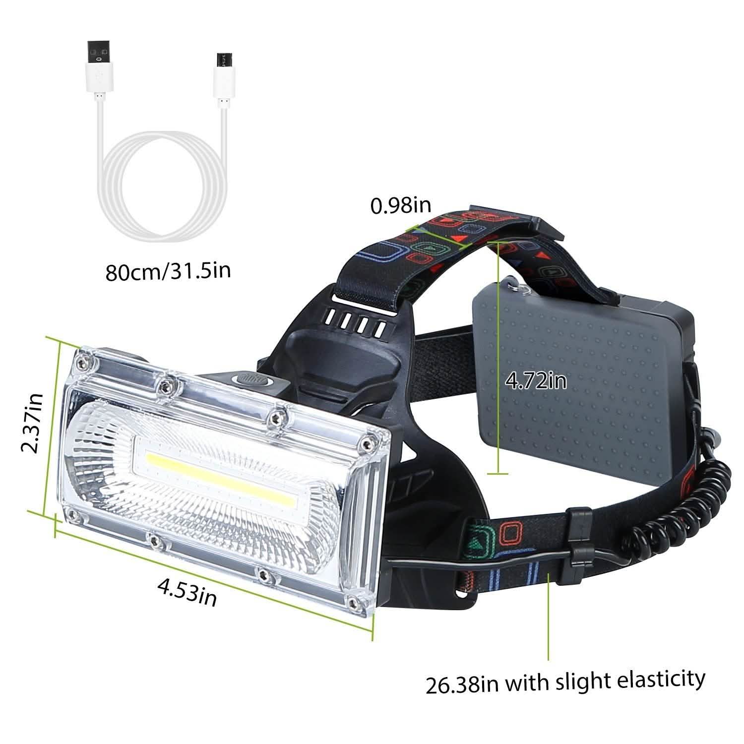 2000LM LED Work Headlamp with 3 Lighting Modes Outdoor Recreation - Tophatter Daily Deals